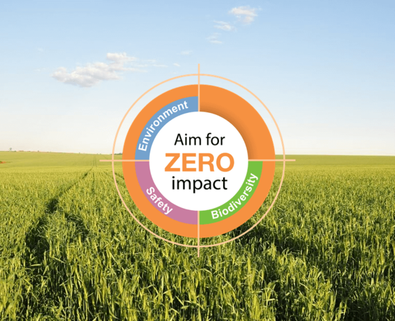 Aim for Zero Impact - Ansvarlig brug af vores produkter