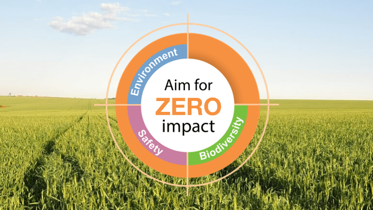 Aim for Zero Impact - Ansvarlig brug af vores produkter