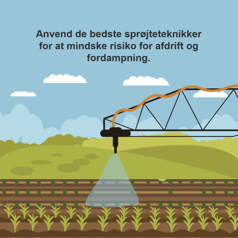 Sprøjteteknik